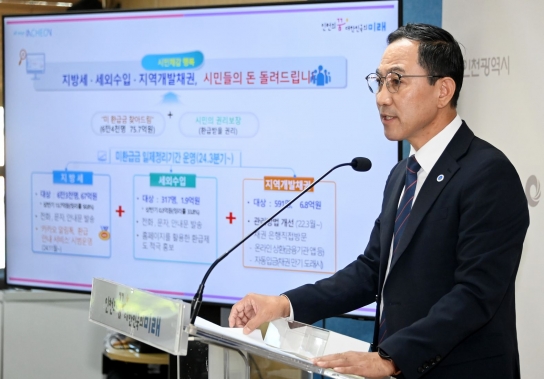 인천시, 2025년 최대 규모 국비 확보 위해 총력 대응 나서
