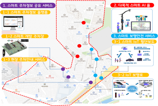의정부시, 2025년 스마트빌리지 보급 및 확산사업 선정