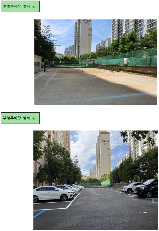 부평구, ‘아파트 부설주차장 설치 지원 사업’만족도 높다