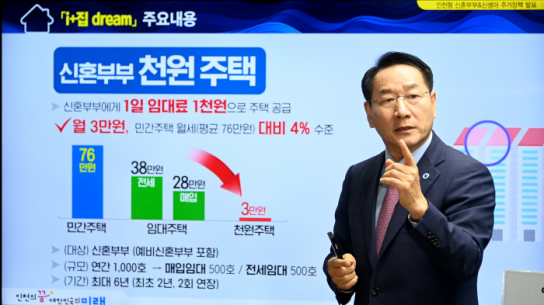 인천시, 응급환자 이송·출산환경 개선 정책 ‘국민 공감 얻었다’