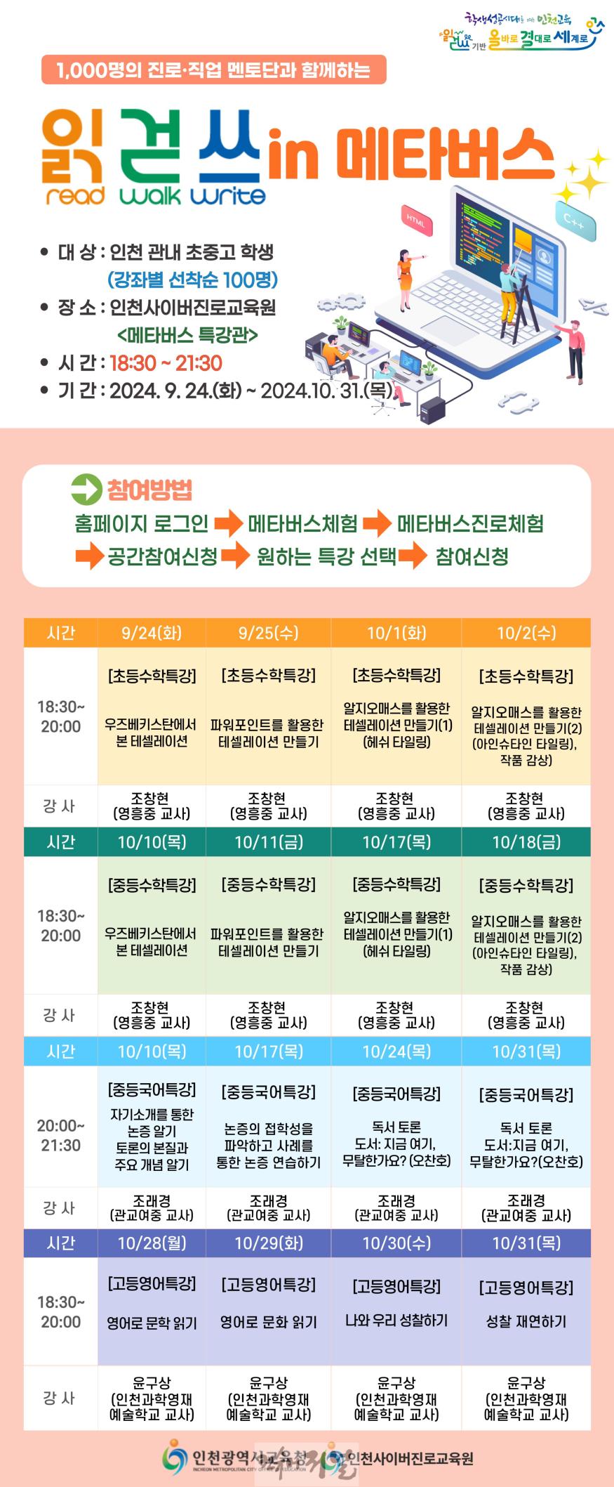 3. 인천광역시교육청, 1,000명의 진로·직업 멘토단과 함께하는 「읽걷쓰 in 메타버스」운영.jpg