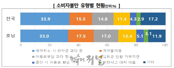 1700810360534_7s2yxGOm8RGSJKdSnix7.png