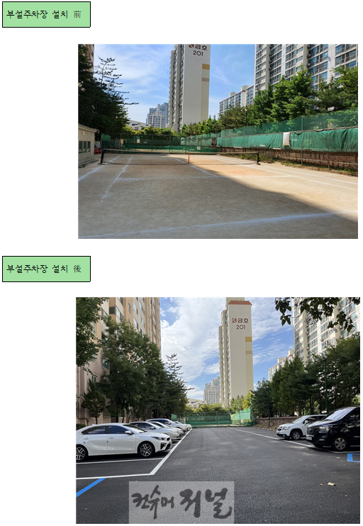 1. 부평구 ‘아파트 부설주차장 설치 지원 사업’만족도 높다.png