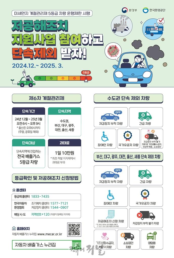 2.기후에너지과(의정부시, 12월부터 제6차 미세먼지 계절관리제 운행제한 단속 실시).jpg