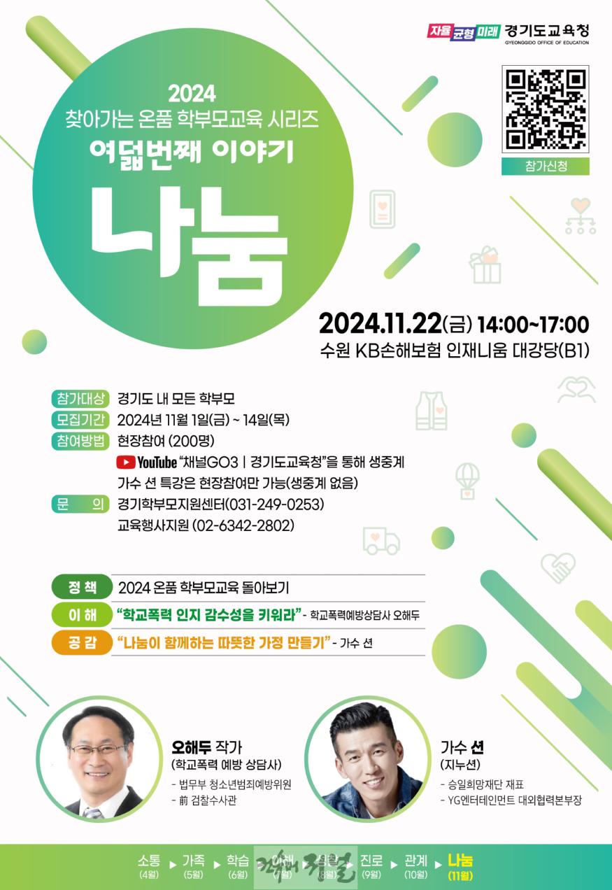 241122_경기도교육청__‘2024_찾아가는_온품_학부모교육’__총_8회기_운영_성료(참고자료).jpg