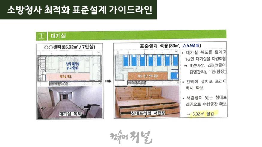 241128 강웅철 의원, “소방 복지 무시하는 소방서 설치 기준” 질타 (1).jpg