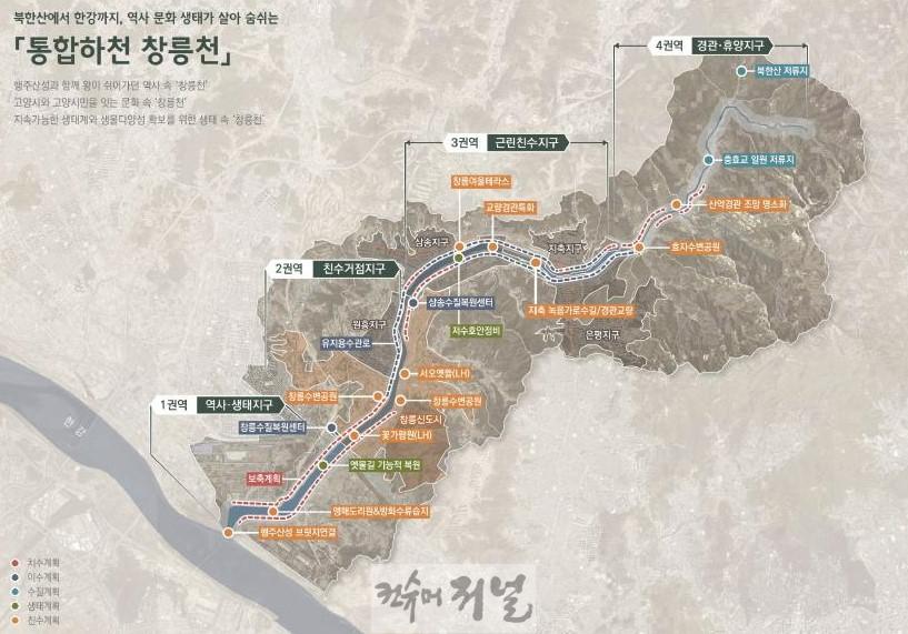 1-6. 창릉천 통합하천사업 기본계획.jpg