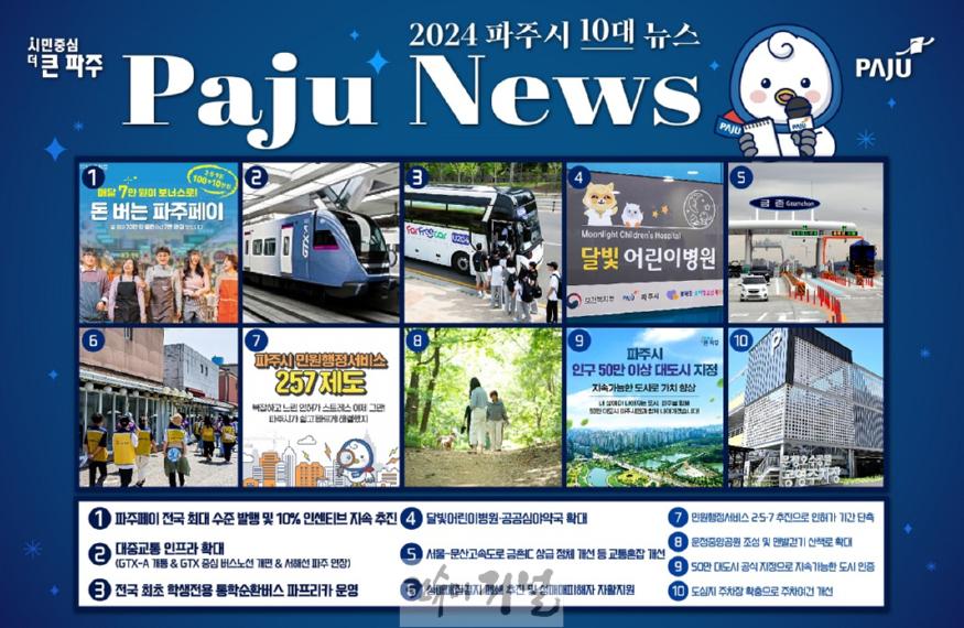 1. [기획] ‘파주시민이 뽑은 2024 파주시 10대뉴스’.jpg