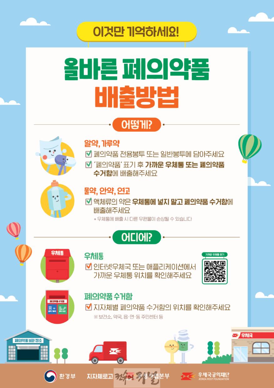 보도자료3 폐의약품 배출 안내.jpg