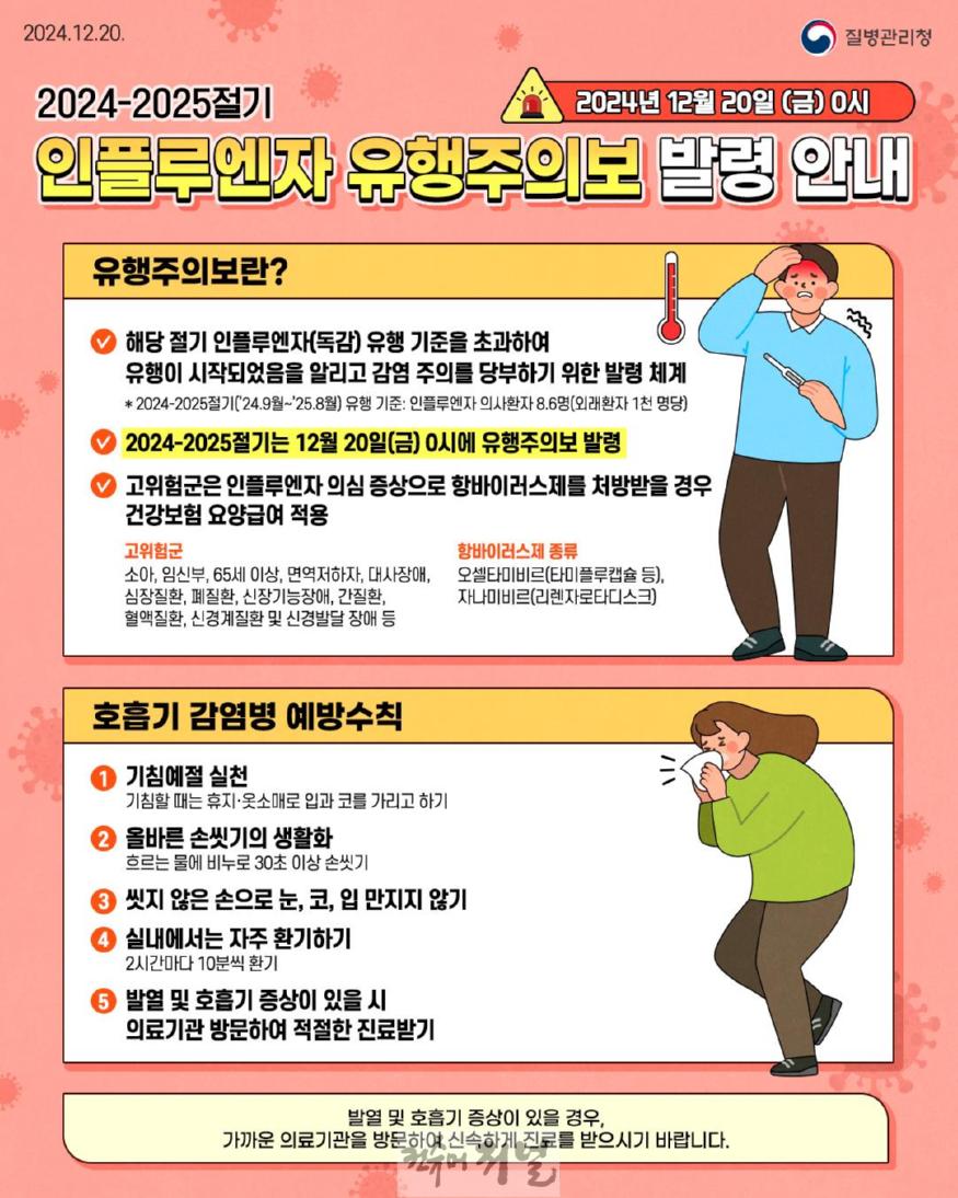 1. 파주시, 인플루엔자 의사환자 급증 추세.jpg