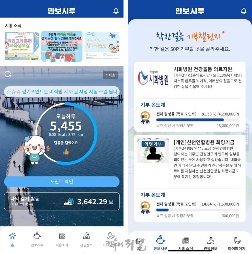 보도자료3 만보시루 포인트 지역화폐 시루 전환 재개.jpg