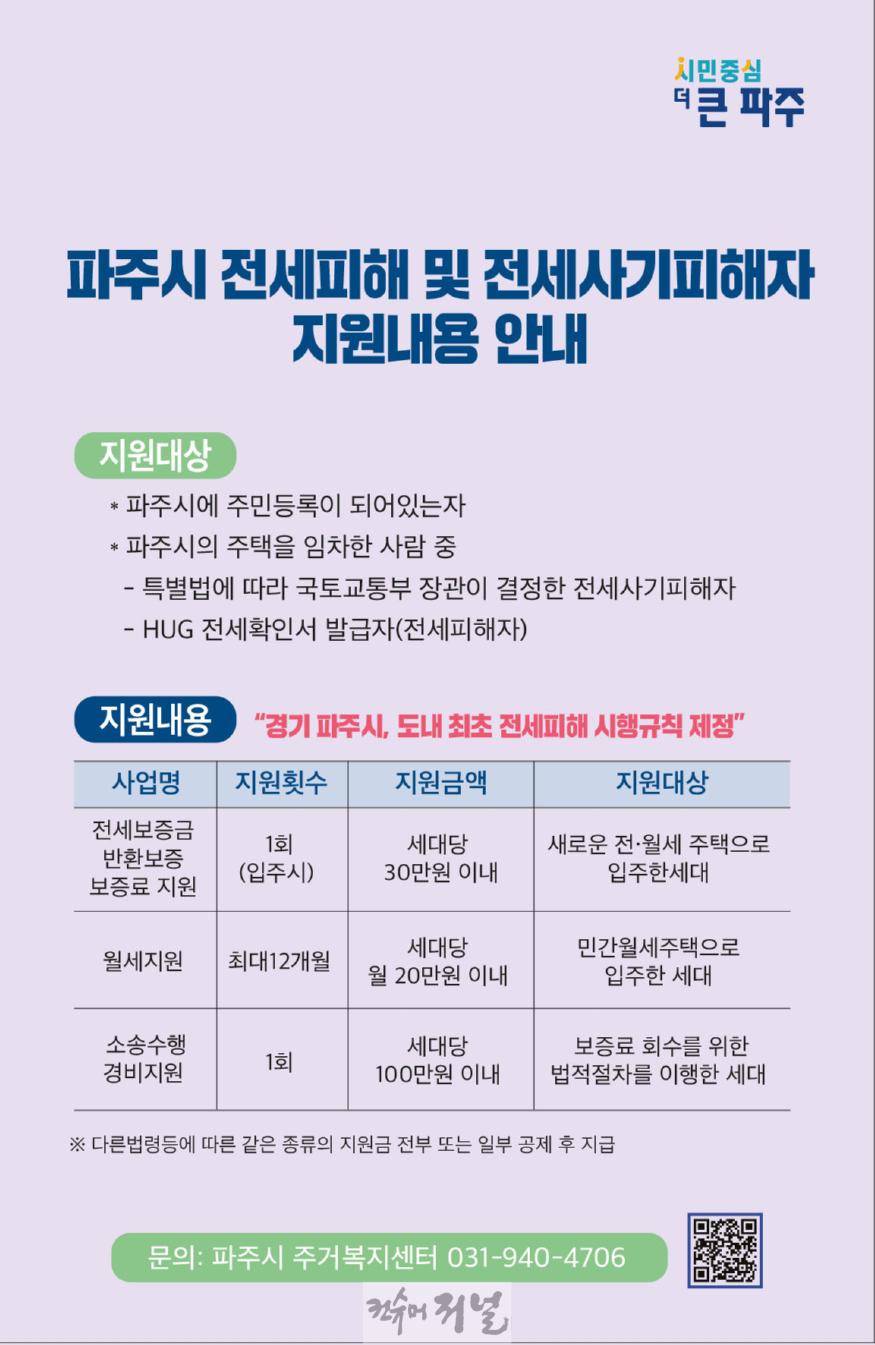 4. 파주시, 전세사기피해자 주거안정 지원…월세·소송경비 등.jpg