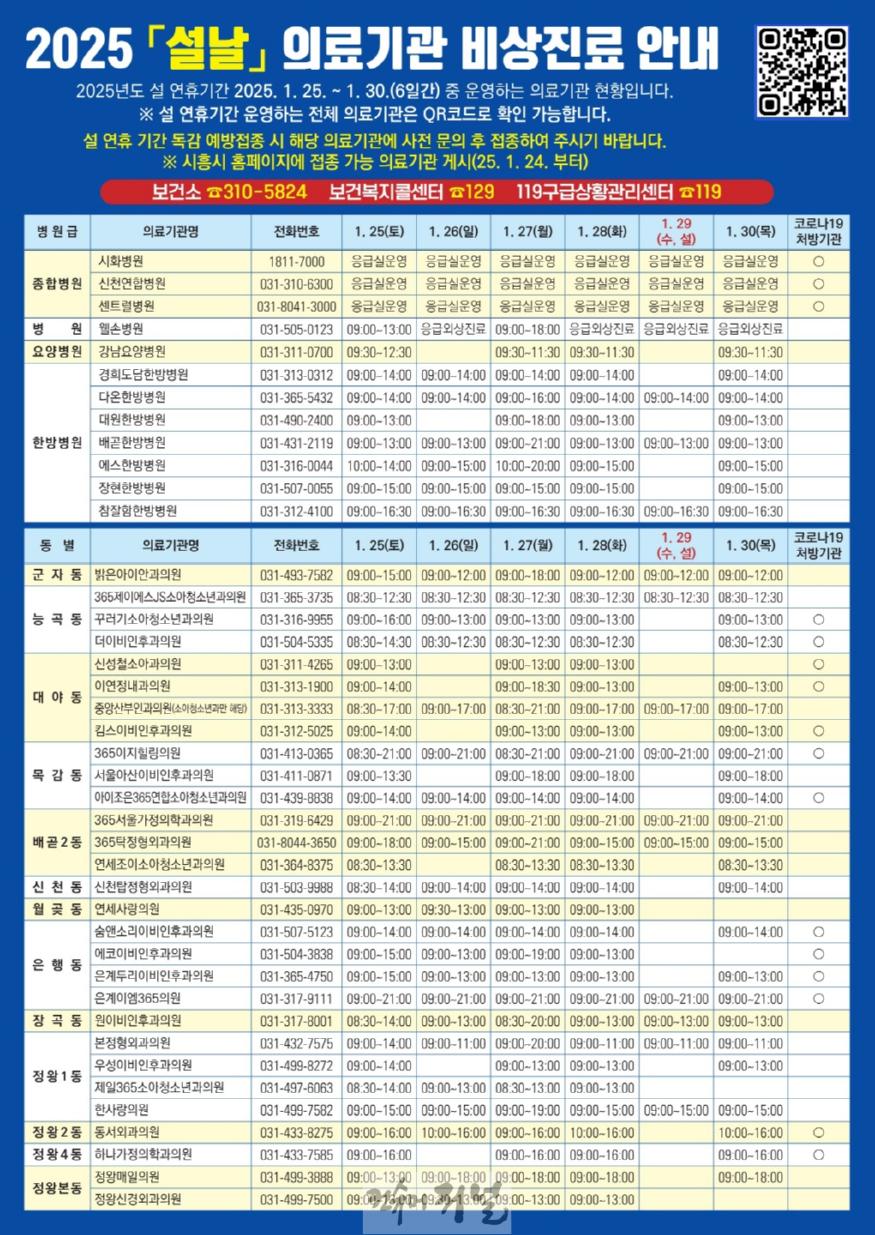 보도자료1-1 2025 설날 의료기관 비상진료 안내.jpg