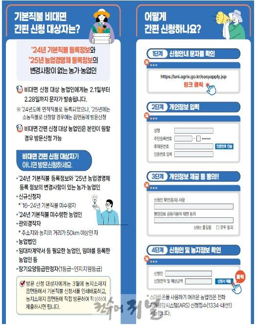 연천군, ‘2025년 기본형 공익 직불금’ 신청 접수 .jpg