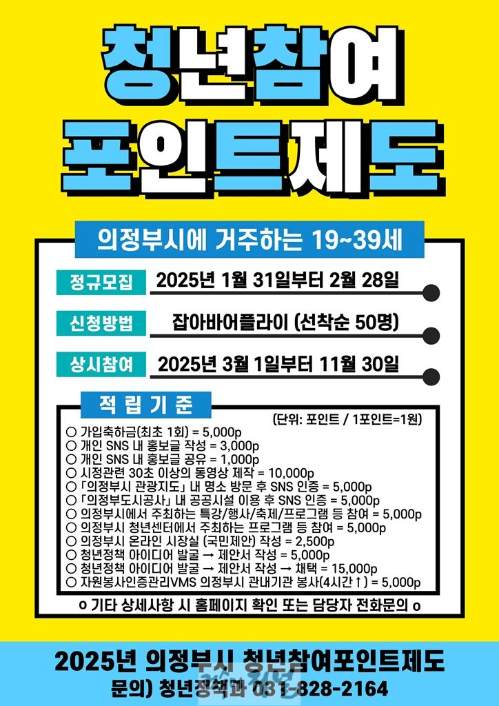 청년정책과(의정부시, 청년들이 만드는 변화의 물결 ‘청년참여포인트’로 시작해요!).jpg