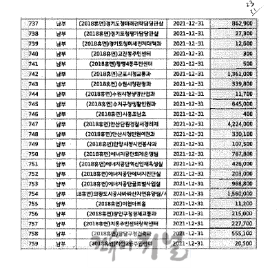 참고자료_선수금자료 (1).png