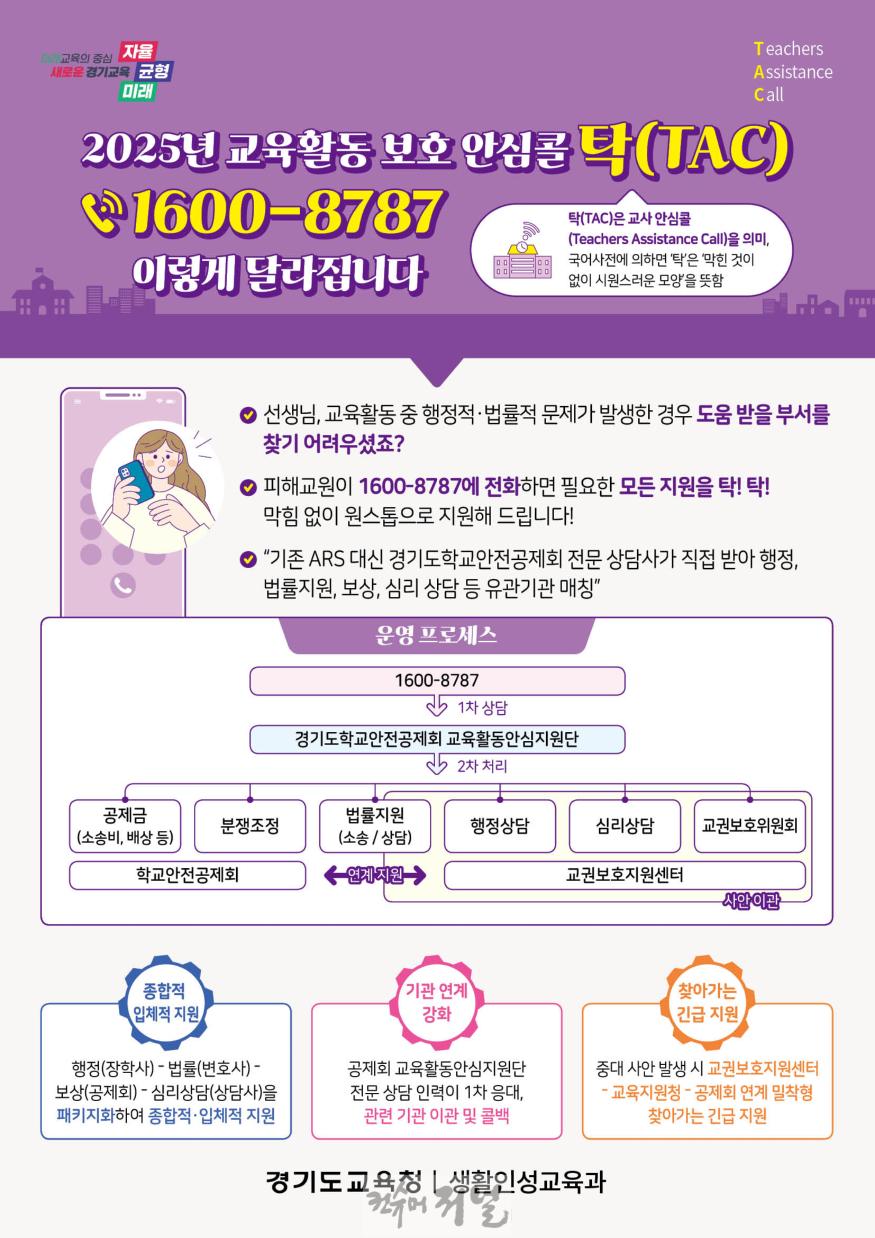250226_교육활동_보호_안심콜_탁(TAC)_참고자료.jpg