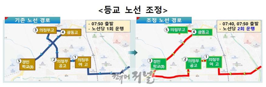 3.버스정책과(의정부 학생 통학버스, 시민 의견 반영해 3월 4일부터 새롭게 운행)8-등교노선 조정.jpg