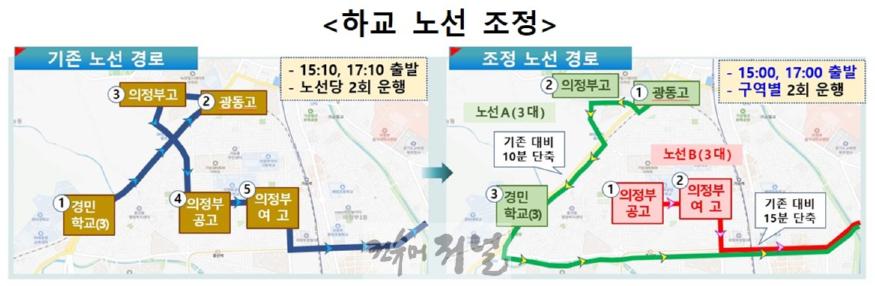 3.버스정책과(의정부 학생 통학버스, 시민 의견 반영해 3월 4일부터 새롭게 운행)9-하교노선 조정.jpg