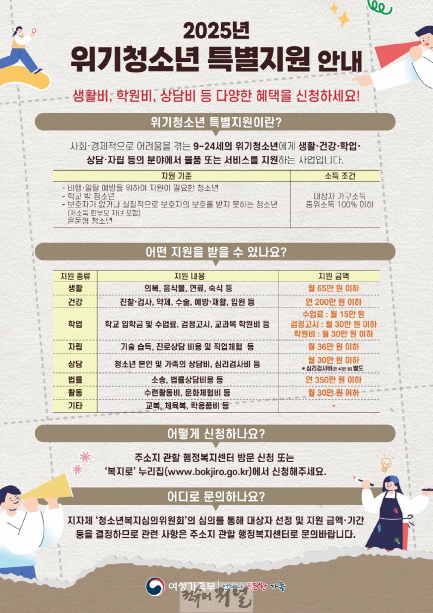 보도자료1 위기청소년 특별지원 안내 포스터.jpg