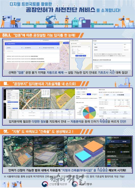 5. 파주시, 공장설립 사전진단 서비스 시범사업 본격화_1.JPG