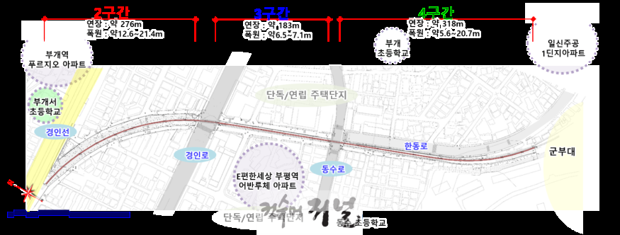 1. 군용철로 환경개선 사업, 부개동에 활력 불어넣다.png