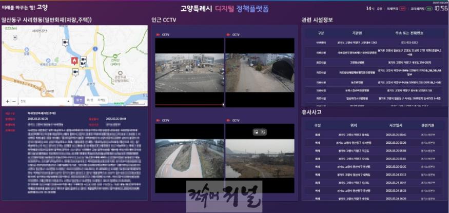 1-3. 디지털 정책플랫폼 실시간 도시현황 화면.jpg