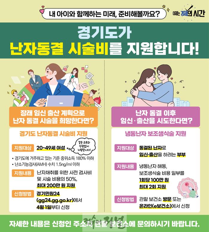 보도자료2 난자동결 시술비 지원 포스터.jpg