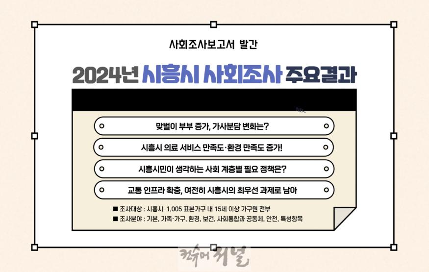 보도자료1-1 시흥시 사회조사 주요 결과.jpg