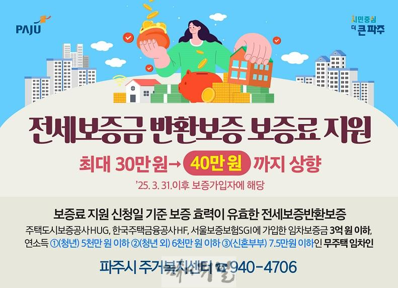 2. 파주시, 전세보증금 반환보증 보증료 최대 40만 원까지 지원.jpg