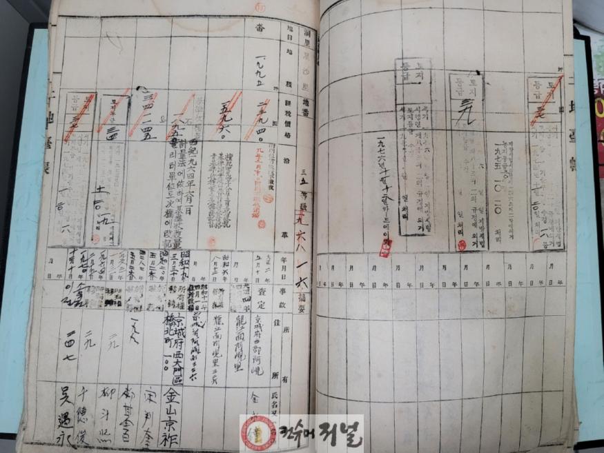 1-2. 한자로 기록된 구 토지대장 원본.jpg