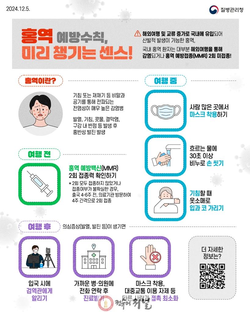1.감염병관리과(의정부시, 해외 방문 후 홍역 환자 발생 지속...여행 시 예방수칙 준수 당부)1.jpg